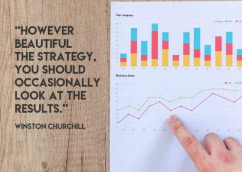 Build a successful strategy